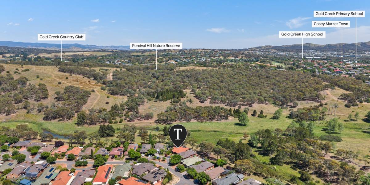 30 Kangaroo Close, NICHOLLS, ACT 2913 AUS